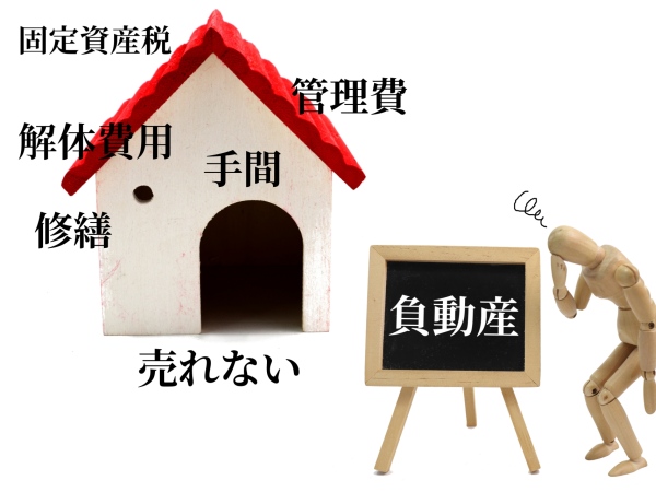 負動産イメージ